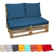 Kit de coussins et assise déhoussables pour palette - Bleu azur - Linxor - Bleu Azur