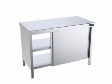 Table inox traversantes avec portes gamme 900 - distform - - acier inoxydable 1000x900