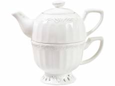 Complète tasse et théière en porcelaine blanche