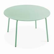 Table de jardin ronde en acier vert sauge 120 cm -