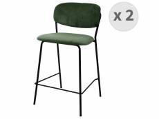 Clara - chaise de bar en tissu cotelé sauge et métal noir mat (x2)