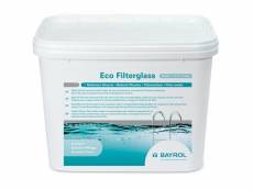 Verre filtrant eco filterglass grade 1 20 kg - bayrol