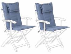 Lot de 2 coussins en tissu bleu pour chaises de jardin maui 194027