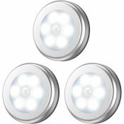 Ensoleille - Rails de spots Lampe Détecteur de Mouvement, Lampe led Detecteur Placard, Lampe Escalier, Lampe d'armoire, Alimenté par Batterie, pour
