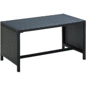 Vidaxl - Table basse Noir 70x40x38 cm Résine tressée