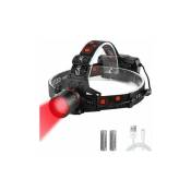 Lampe Frontale Rouge pour la Chasse - Lampe Frontale