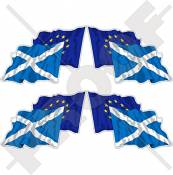 Européenne union-scotland Waving Flag Paire, eu-sco