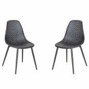 Lot de 2 chaises en résine blanche quadrillée - Noir/Noir - 46 x 53 x 85 cm
