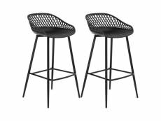 Lot de 2 tabourets de bar irek chaise haute pour cuisine ou comptoir design retro, en plastique et métal noirs, hauteur d'assise 75