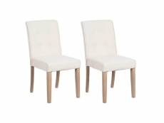 Bassy - lot de 2 chaises capitonnées blanches et pieds