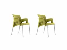 Set 2 fauteuil sun - resol - vert olive - polypropylène,