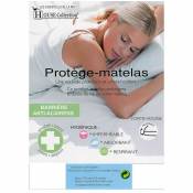 Protège Matelas 80x190 Imperméable - Hygiènique - pour Matelas de 13 à 35 cm de Hauteur - Absorbant et Respirant - Barrière anti-Acariens