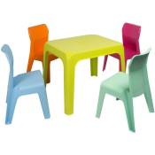 Garbar - jan Chaise-Table Pour Enfants Intérieur, Extérieur Set 4+1 Bleu Ciel/Fuchsia/Orange/Vert Citron/Menthe - Bleu Ciel/Fuchsia/Orange/Vert