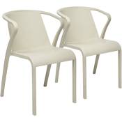 FADO - Lot de 2 fauteuils de jardin en polypropylène