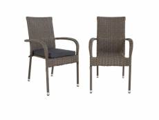 4 chaises de jardin portland avec coussin #DS