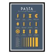 Affiche 50x70 cm et cadre noir - Pasta shapes and sauce pairings - Fr