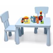 Goplus - Table et 2 Chaises en Plastique Enfants-Charge 50KG-pour Activites d'Etude-Utilisation Interieure ou Exterieure-Bleu