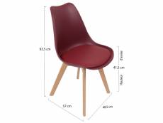 Chaise scandinave avec coque rembourrée - rouge