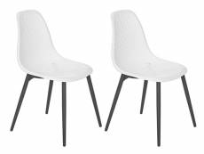 Lot de 2 chaises de jardin en aluminium et résine coloris blanc malte - jardiline