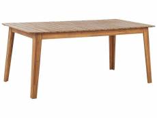 Table de jardin en bois d'acacia 180 x 90 cm fornelli 317522