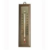 Thermometre Plastique Et Plaq Alu - STIL