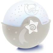 Infantino - Projecto Lampe Taupe