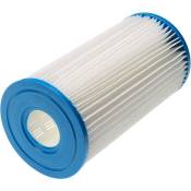 5x Cartouches filtrantes remplacement pour Intex filtre type a pour piscine, pompe de filtration - Filtre à eau, blanc / bleu - Vhbw