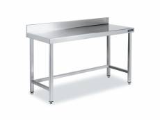 Table inox de travail avec dosseret gamme 900 - distform - - acier inoxydable 2600x900