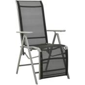 Chaise de jardin inclinable Textilène et aluminium