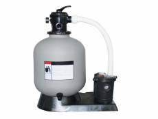 Groupe de filtration aqua premium 9 m³/h - aquazendo