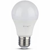 Ampoule LED Puce Samsung E27 12W 6400K Dimmable
