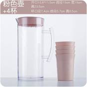 XXAICW Plastique froid jug bouilloires capacité calorifique lait jus bouteilles froid tasses de froid boire ensemble vaisselle la théière bouilloire, 