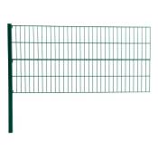 Double clôture de maille d'extension de clôture de