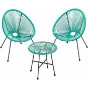 Salon de jardin extérieur, Ensemble de 3 meubles acapulco, 2 chaises, 1 table verre trempé - Turquoise GGF013C02
