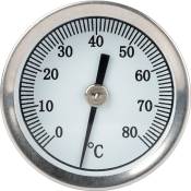Thermomètre à cadran axial Distrilabo - Diamètre