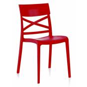 Lot de 4 chaises en rsine rouge London pour intrieur/extrieur