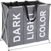 Panier à linge pliant Trio Dark - Light & Color, panier à linge 3 compartiments avec poignée de transport, Capacité 130L, Polyester - Aluminium,