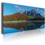 Tableau montagne, paysage en toile imprimée reflet montagne en automne, 80x30cm - Bleu