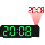 RéVeil à Projection Rotation 180° 12/24H Horloge NuméRique led Charge usb RéVeil Projecteur de Plafond (Vert)