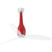Ventilateur De Plafond Rouge Sans Lumièr Cm 64x128x128 Faro 32005 - Rouge vif - Transparent