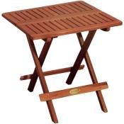 Etc-shop - Table de bistrot extérieur bois eucalyptus