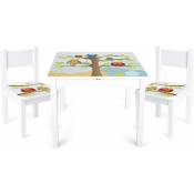 Leomark - Table 'Yeti' et 2 chaises enfant Hiboux