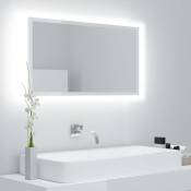 Miroir à led Miroir Salle de bain - Blanc brillant