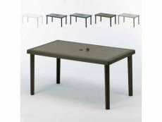 Table en polyrotin rectangulaire 150x90 pour jardin
