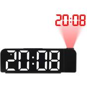 RéVeil à Projection Rotation 180° 12/24H Horloge NuméRique led Charge usb RéVeil Projecteur de Plafond (Blanc)