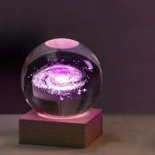 Boule de cristal 3D de la Voie lactée, modèle de
