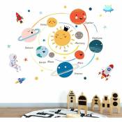 Xinuy - Planet Stickers Muraux Chambre d'enfant Grand,