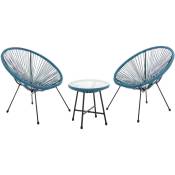Bali Meuble de balcon Set Lounge Garniture Relax Egg-Chair Design tressé Bleu - Svita