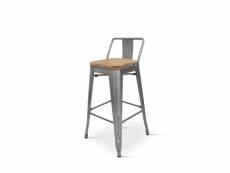 Kosmi - chaise de bar, tabouret haut style industriel avec petit dossier en métal brut aspect galvanisé et assise en bois naturel clair