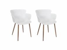 Malya - lot de 2 fauteuils scandinaves blancs